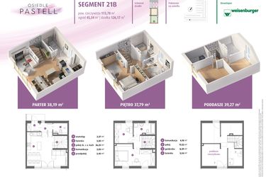Rzut - Dom na sprzedaż 3 pokoje o powierzchni 115,25 m² - numer 21b w Osiedle Pastell
