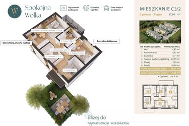 Rzut - Mieszkanie na sprzedaż 3 pokoje o powierzchni 57,66 m² - numer C3/2 w Spokojna Wólka etap IV