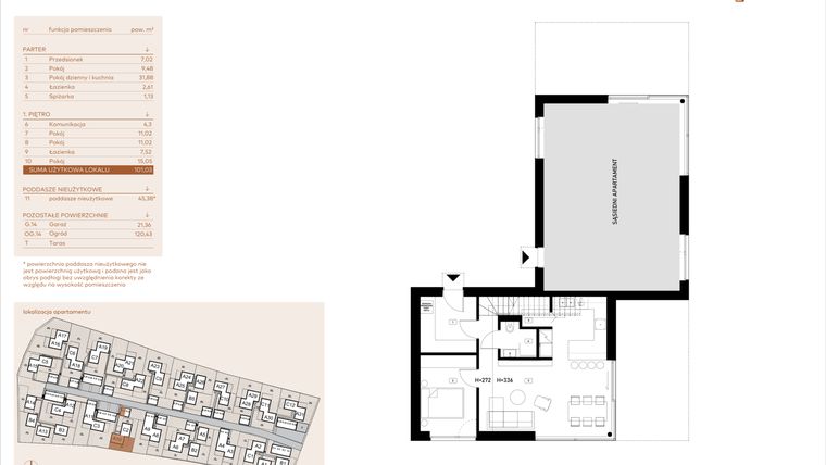 Rzut - Mieszkanie na sprzedaż 5 pokoi o powierzchni 101,03 m² - numer A10 w Kosocicka Ambient
