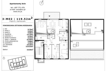 Rzut - Mieszkanie na sprzedaż 4 pokoje o powierzchni 119,52 m² - numer 3-m02 w Apartamenty Anin